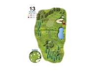 Hole Map